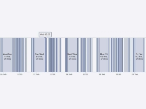 Facebook Exploit: &Mu;ά&theta;&epsilon;&tau;&epsilon; &tau;&iota;&sigmaf; &sigma;&upsilon;&nu;ή&theta;&epsilon;&iota;&epsilon;&sigmaf; ύ&pi;&nu;&omicron;&upsilon; &tau;&omega;&nu; &phi;ί&lambda;&omega;&nu; &sigma;&alpha;&sigmaf;